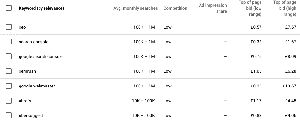 kwp.txt