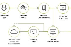 kwp.txt